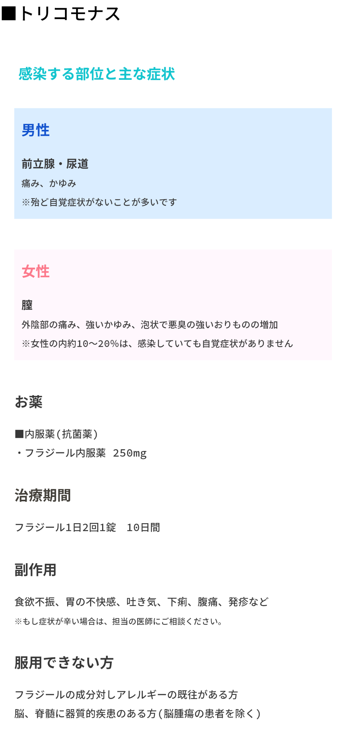 性感染症について