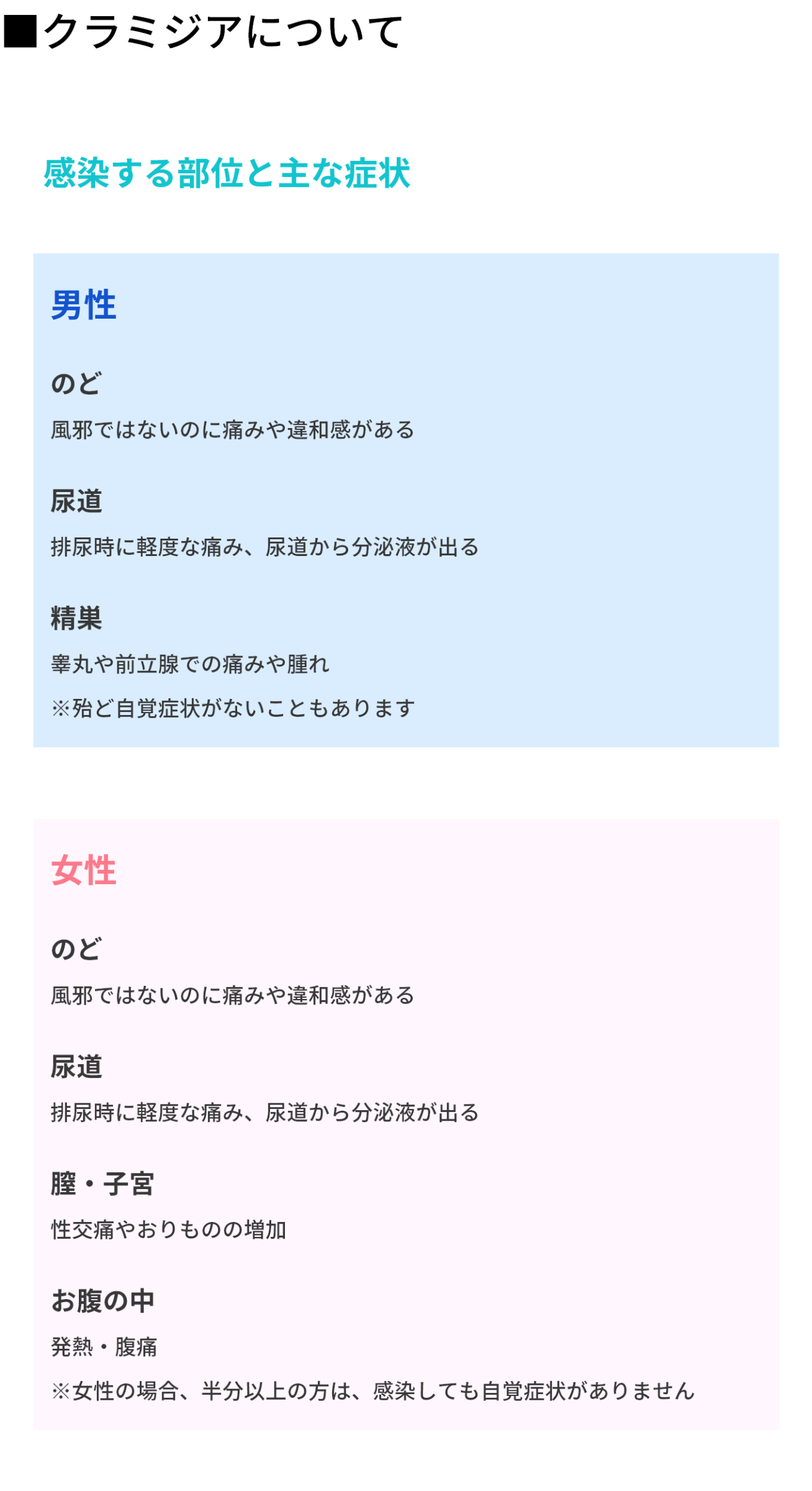 性感染症について
