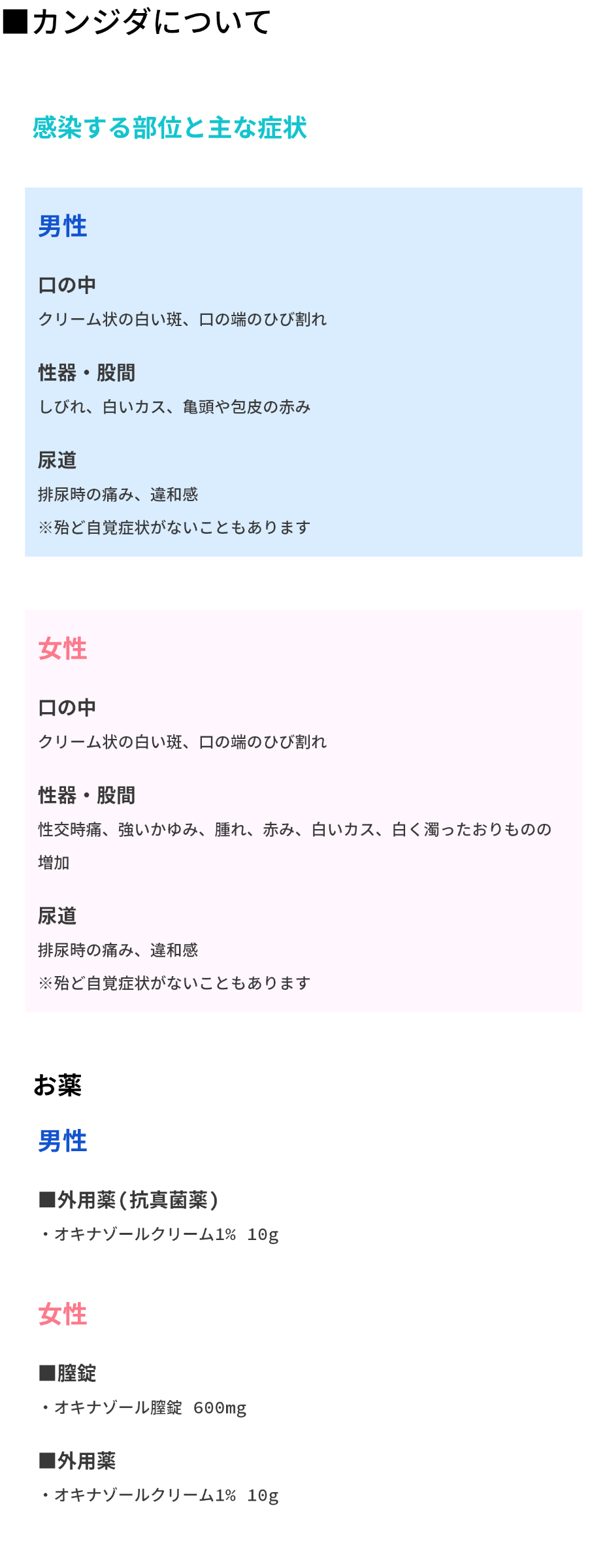 性感染症について